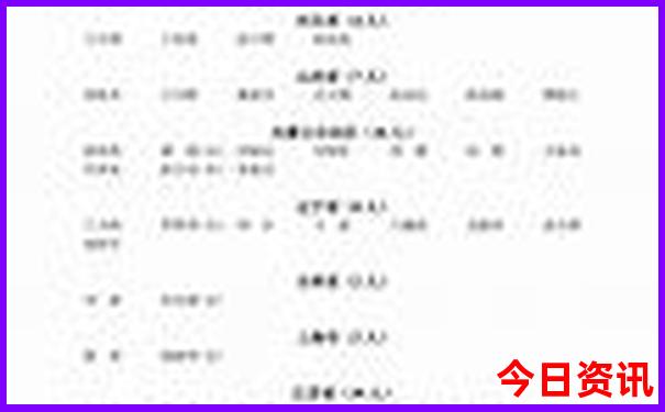 甘肃有哪些景点最值得必去看